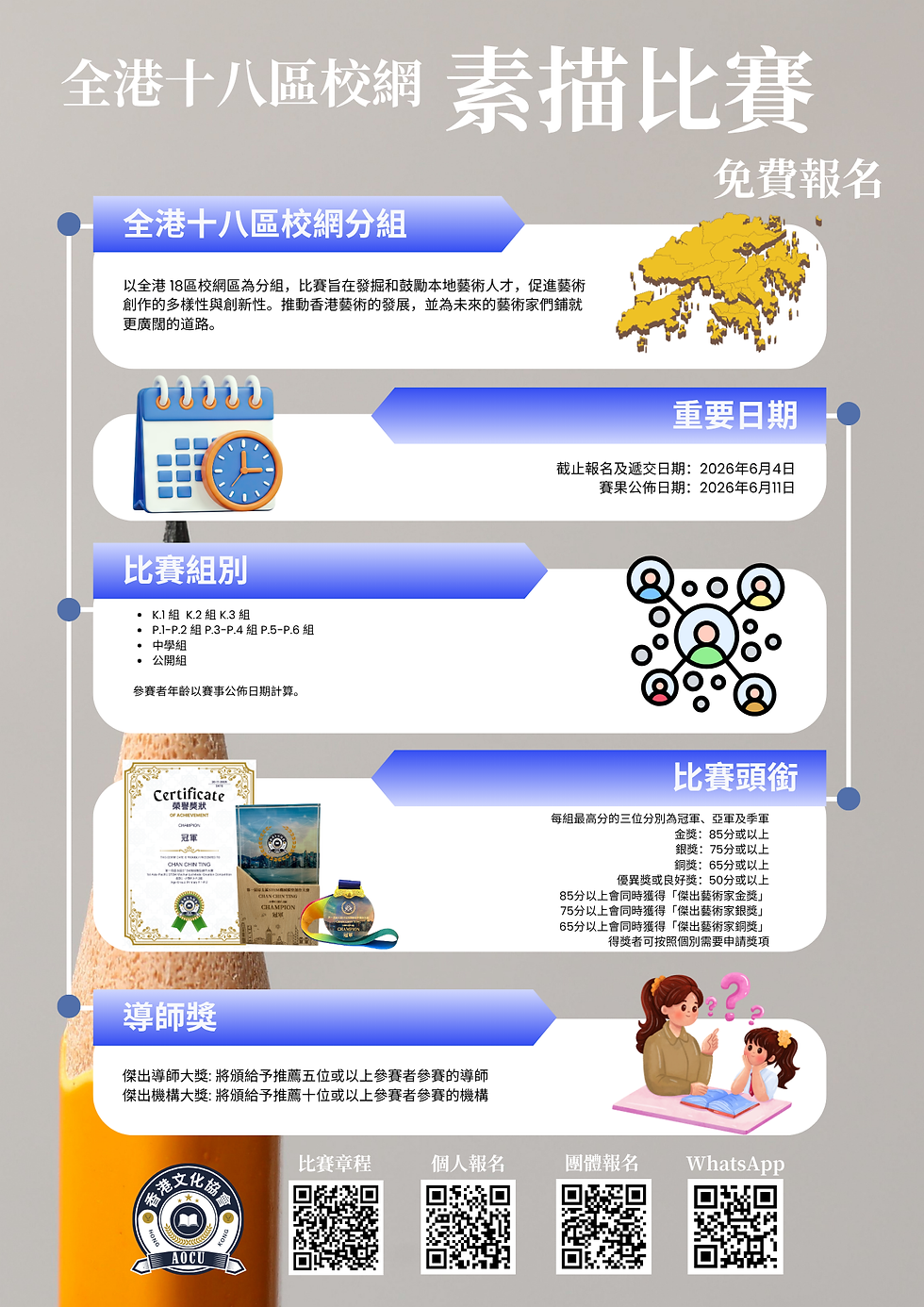 全港十八區校網素描比賽