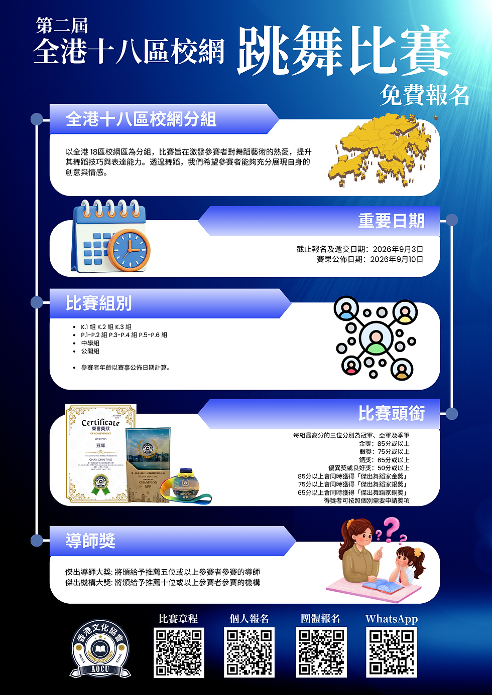 全港十八區校網跳舞比賽