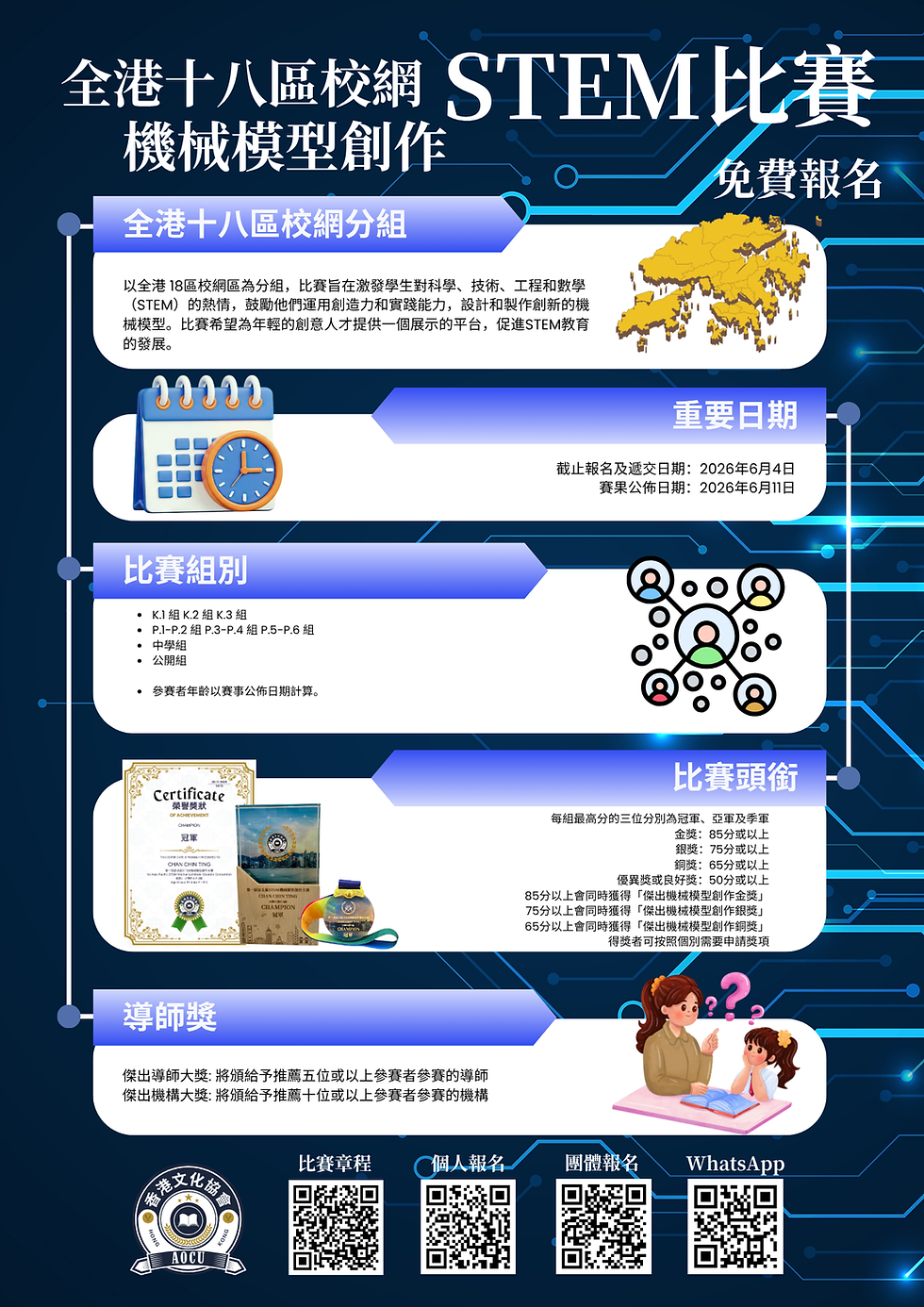全港十八區校網STEM機械模型創作大賽