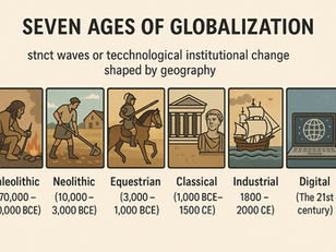 Global Sustainability