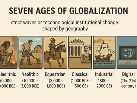 Global Sustainability