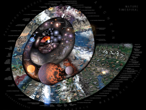 Big History of Nature