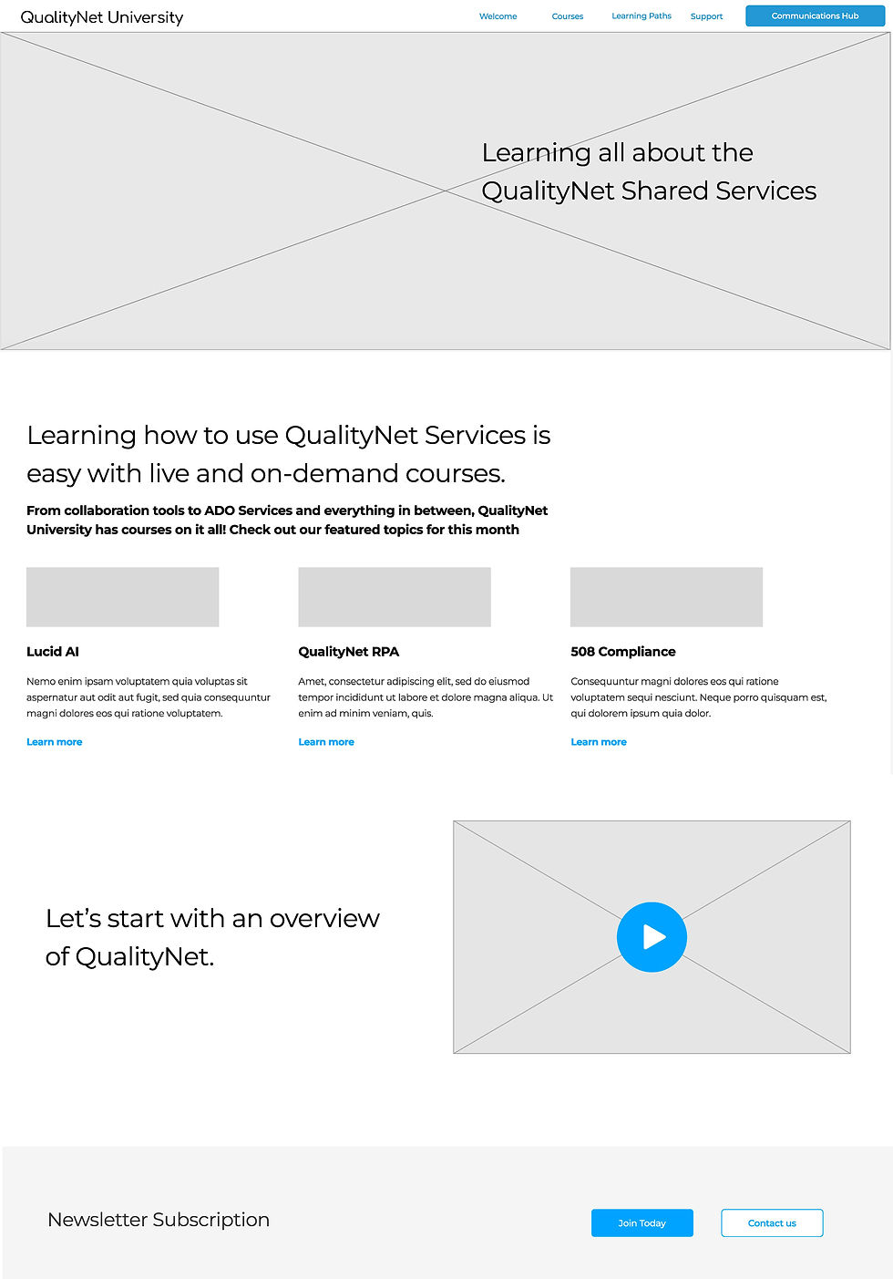 QualityNet University Home Page Wireframe