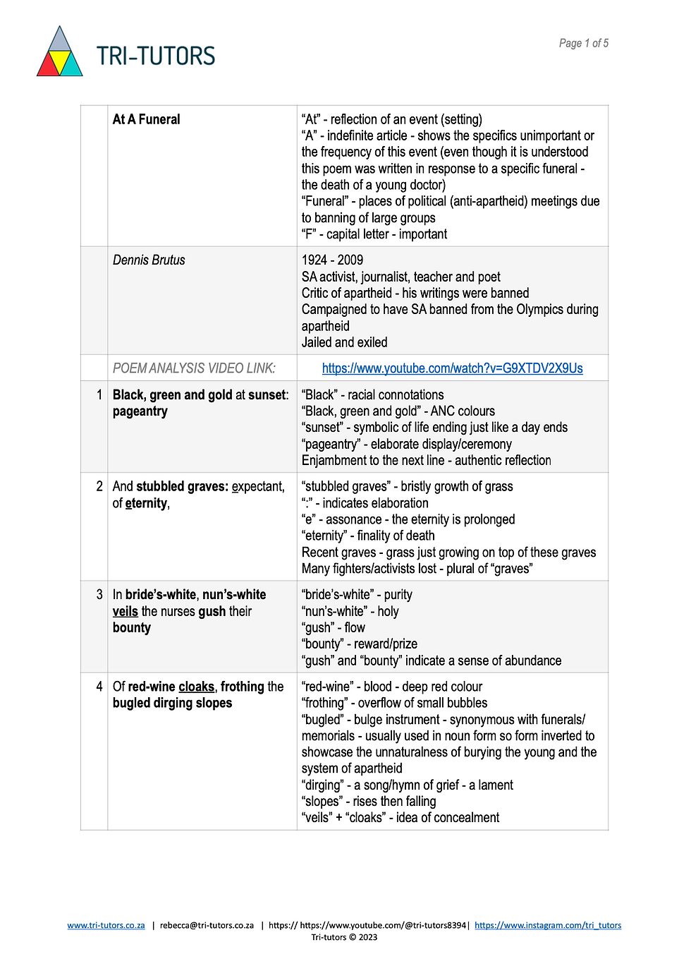 At a funeral - Poetry Annotations