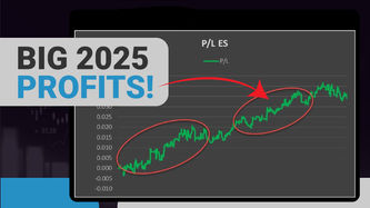 #248: How To Daytrade emini S&P 500 in 2025