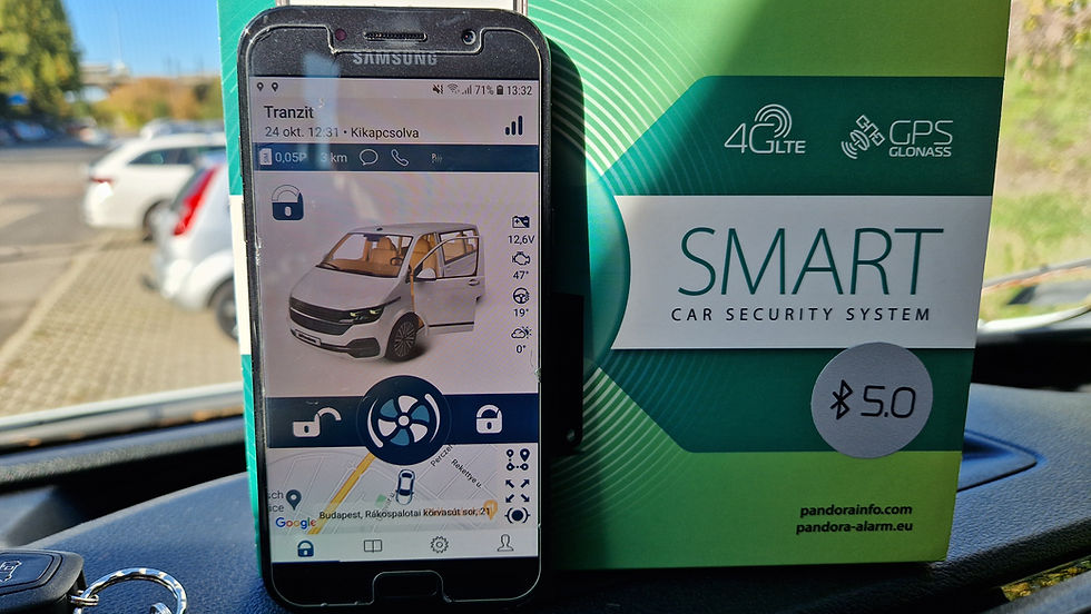 pandora smart