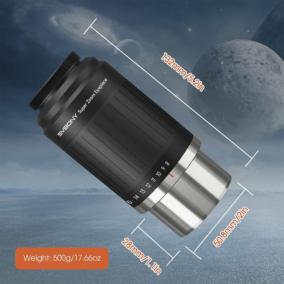 Telescope zoom eyepiece size
