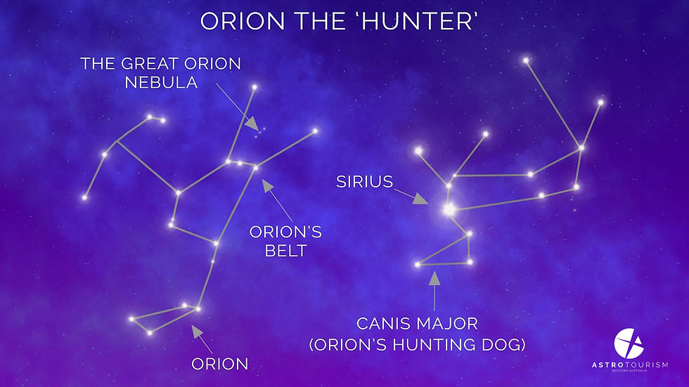 Thanks to Astro Tourism WA for this image