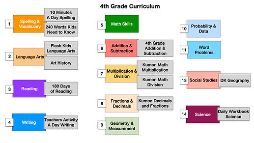 Curriculum.005.jpeg