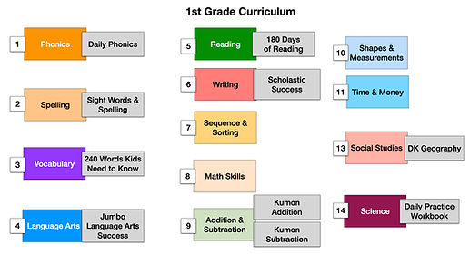 Curriculum.002.jpeg
