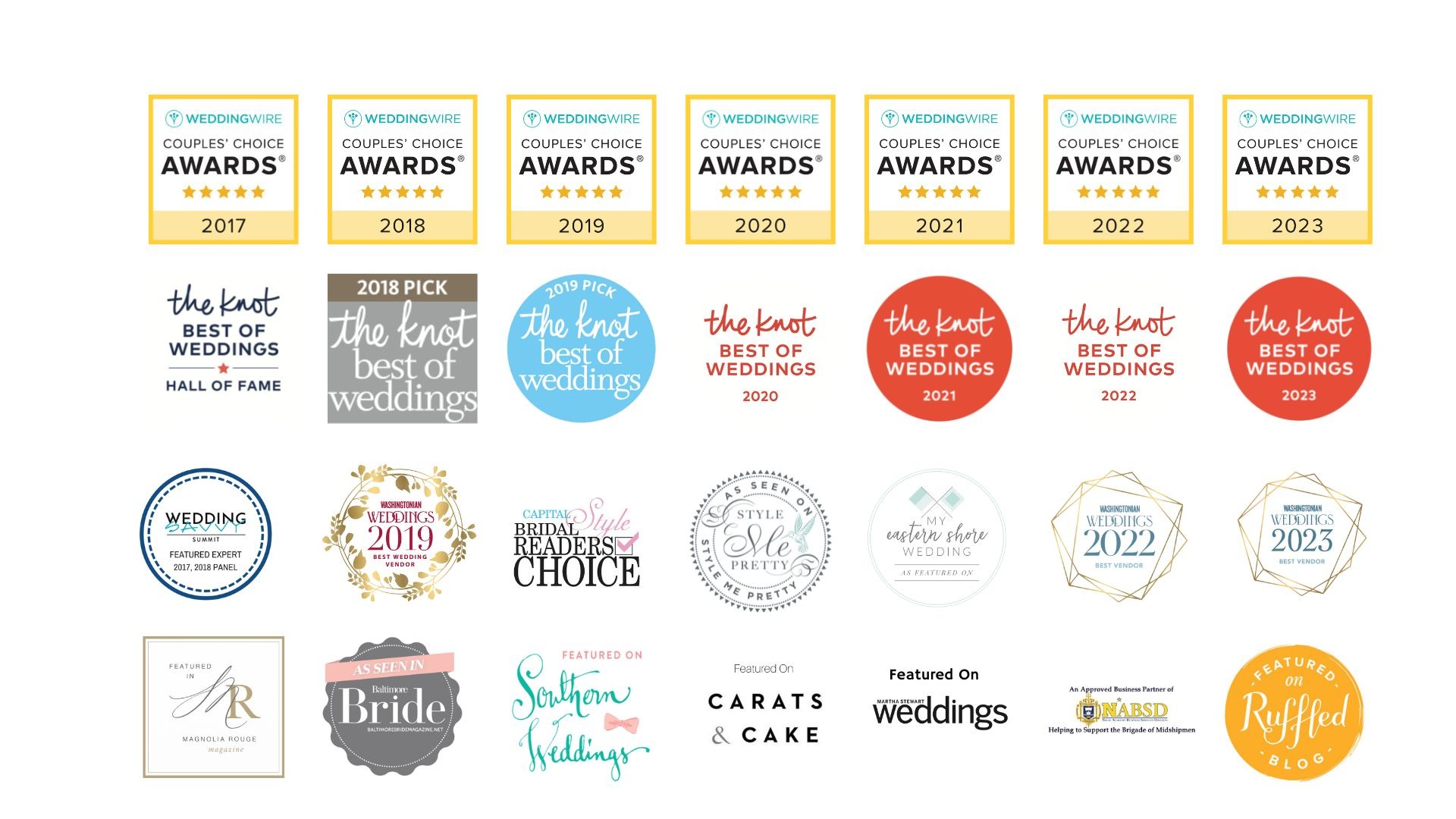 Awards and Featured On Badges