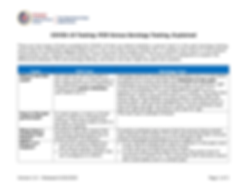 COVID19-PCRvsSerologyTesting (2)-1.png