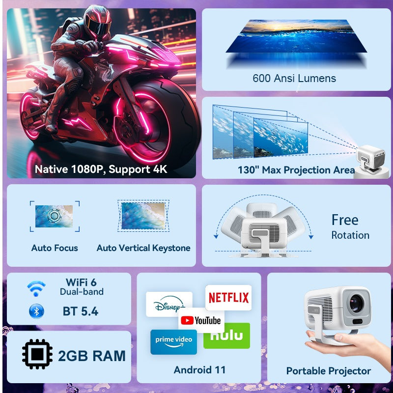 Thumbnail: DITONG X3Plus HD projector Native 1080P support 4K WIFI6 BT5.4 Android mini Port