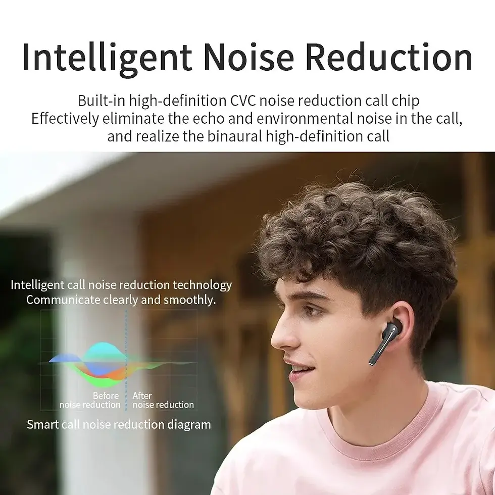 Thumbnail: Original Sony J18 TWS Wireless Earphones Bluetooth Ture Sport Headphones HiFI St