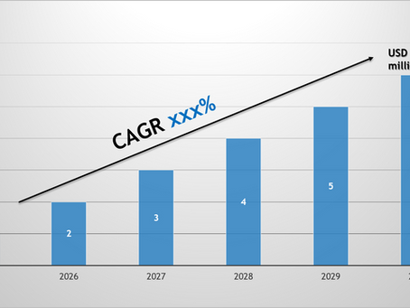 Uruguay Tire Market 2030: Key Companies, Player Strategies & Forecast
