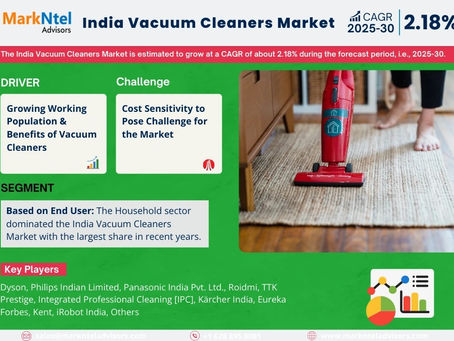 India Vacuum Cleaners Market Overview 2025–2030: Share, Size & Future Trends