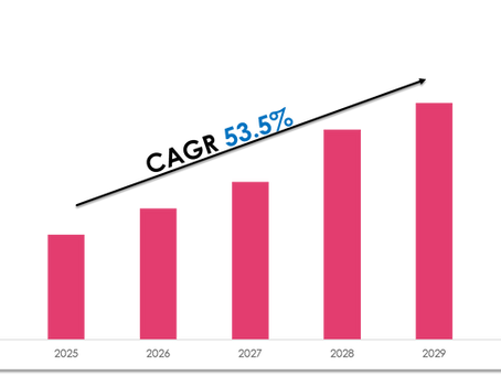 Saudi Arabia Electric Vehicle Market Forecast 2030: Key Players & Emerging Trends