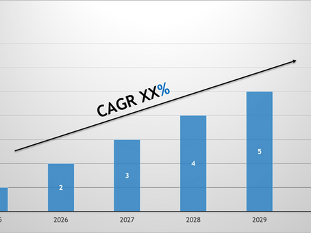 Saudi Arabia New Energy Vehicle Market 2030: Executive Summary, Key Trends & Future Outlook