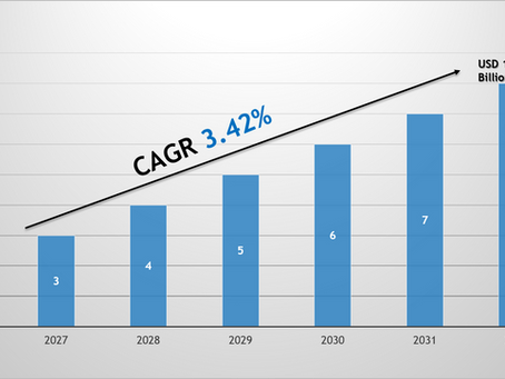 Geospatial Defense Applications Market 2032: Key Companies, Player Strategies & Forecast