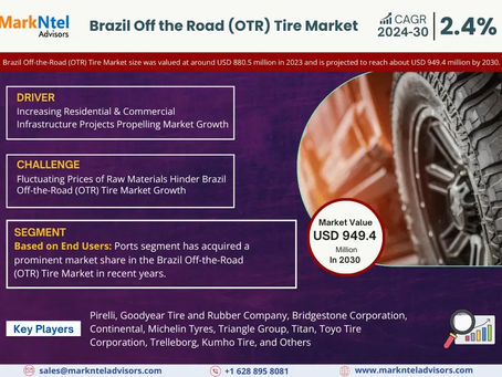 Brazil Off the Road (OTR) Tire Market Growth Outlook 2030: Volume Trends & Strategic Insights