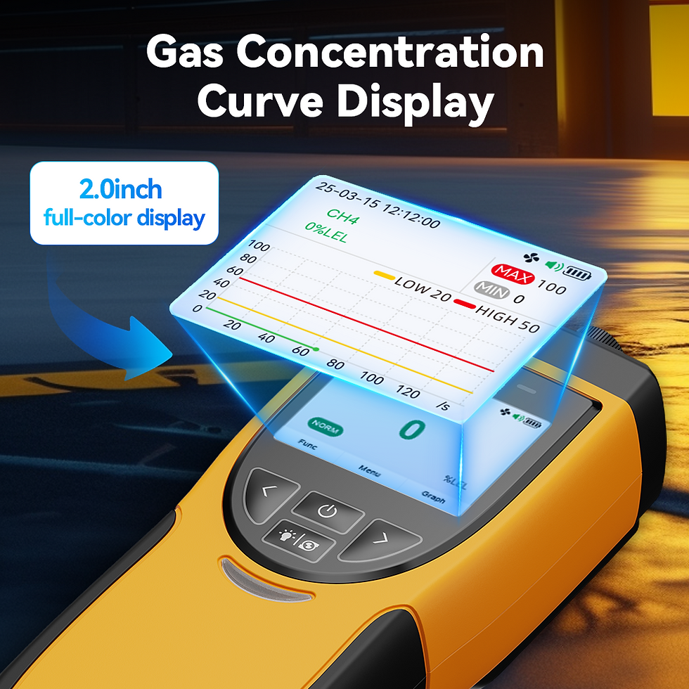 תמונה ממוזערת: TL-BTYQ-BX103 Gas Leak Detector