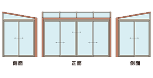 開口部ベーシックプラン