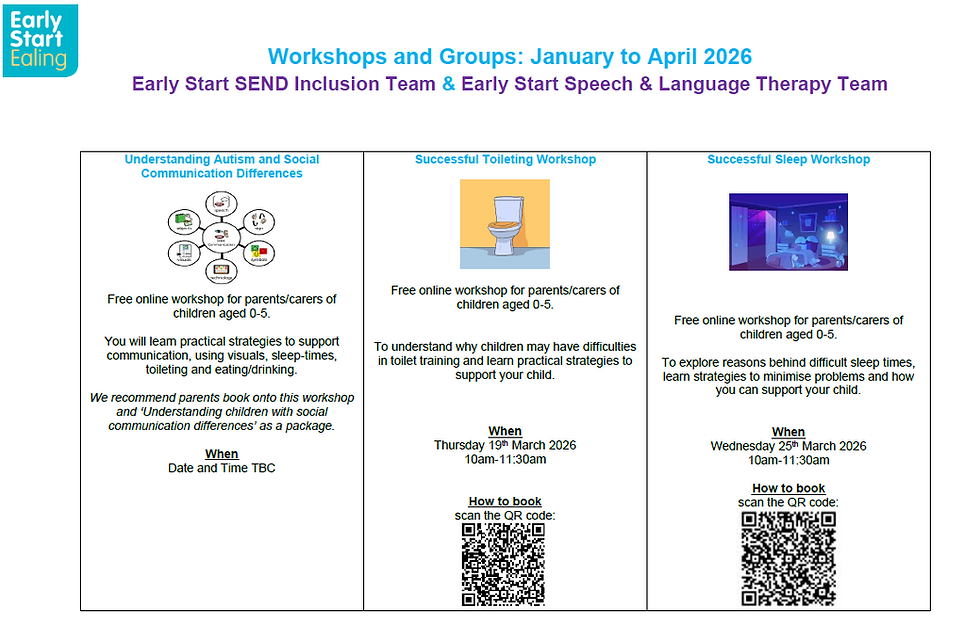 Toilet Training Workshop - 19th March 2026