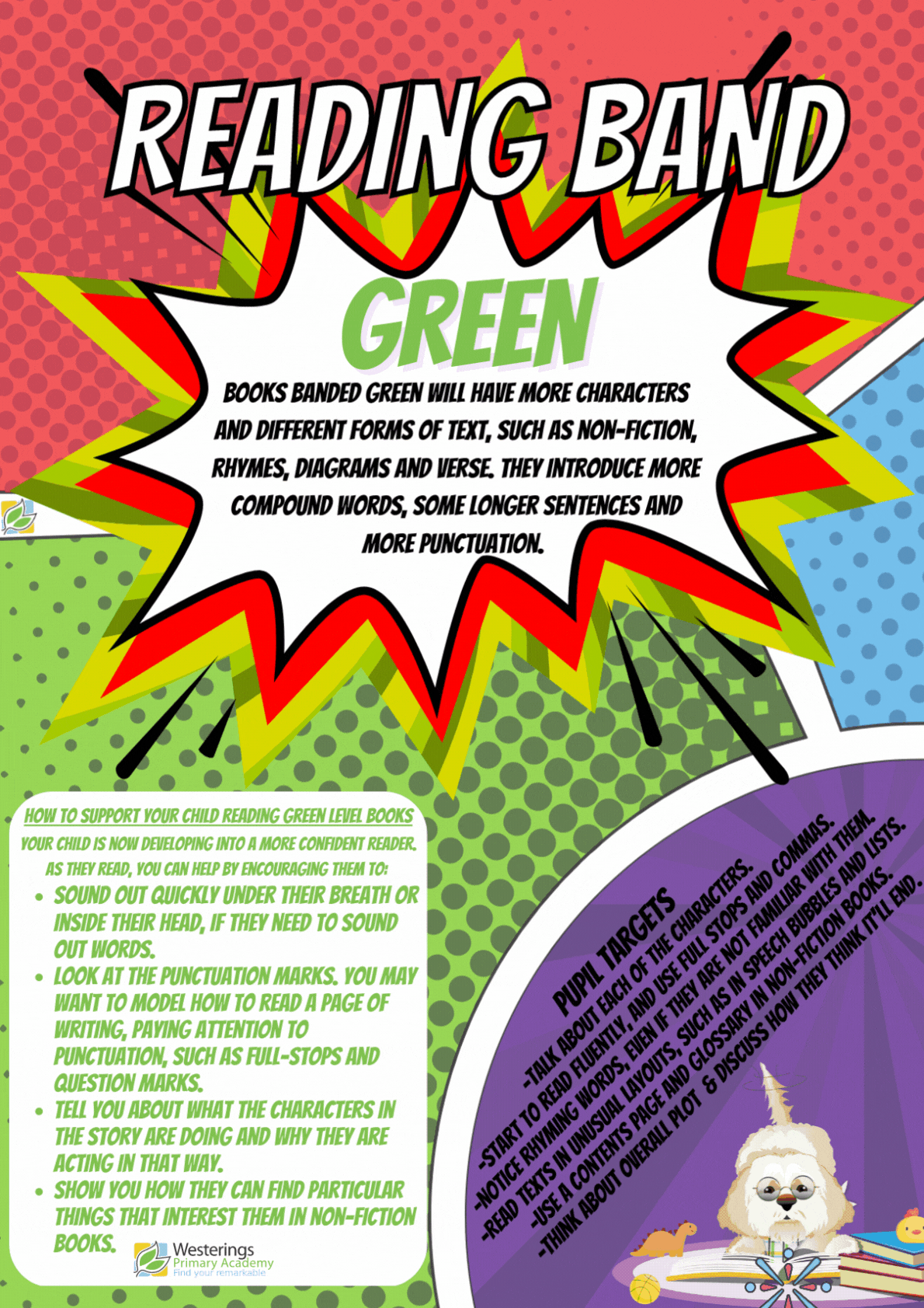 Reading BAND (6).gif