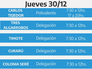 ENTREGA DE CAJAS NAVIDEÑAS EN EL DISTRITO DE CARLOS TEJEDOR