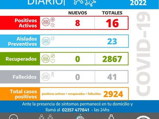 INFORME GENERAL SOBRE COVID-19 EN CARLOS TEJEDOR