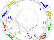 Cosmic Energies 25/06 - 24/07/2025