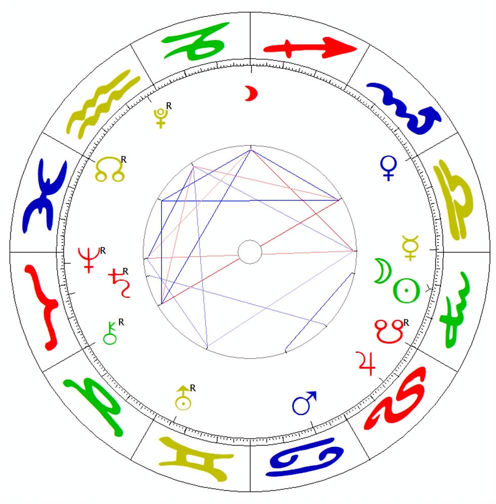 Astrology Chart of the Virgo Full Moon on 11 September 2026