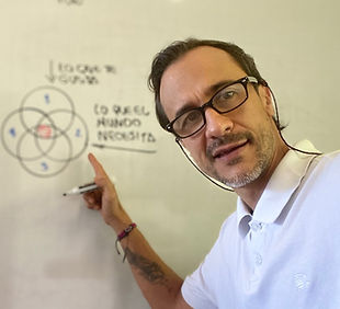 direccionamiento-estrategico-empresas, ikigai