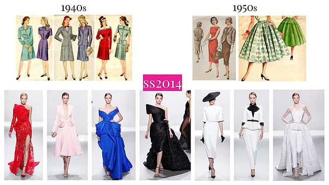 SS 2014 Ralph & Russo Collection Inspiration