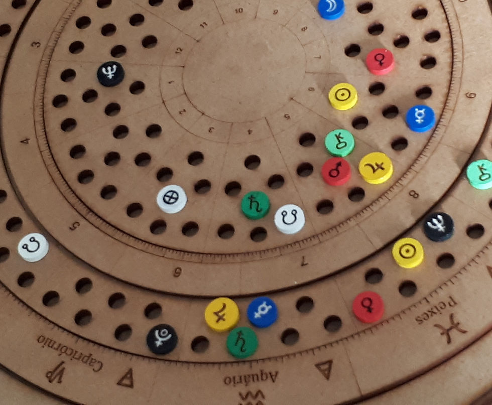 Miniatura: Mandala Astrológica Dupla colorida com caixa
