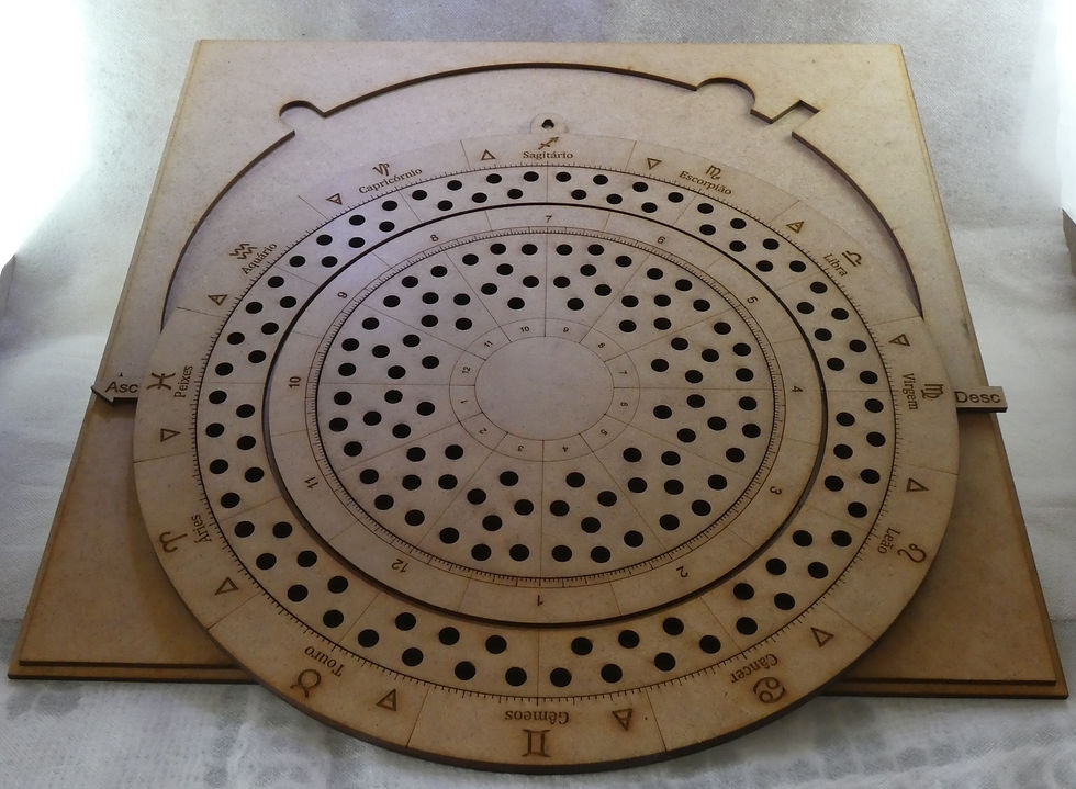 Miniatura: Mandala Astrológica Dupla colorida com caixa