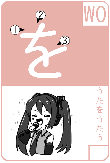 Miniature : Tableau des hiragana