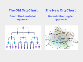 Networks & Skills: The Future of Careers for Emerging Talent