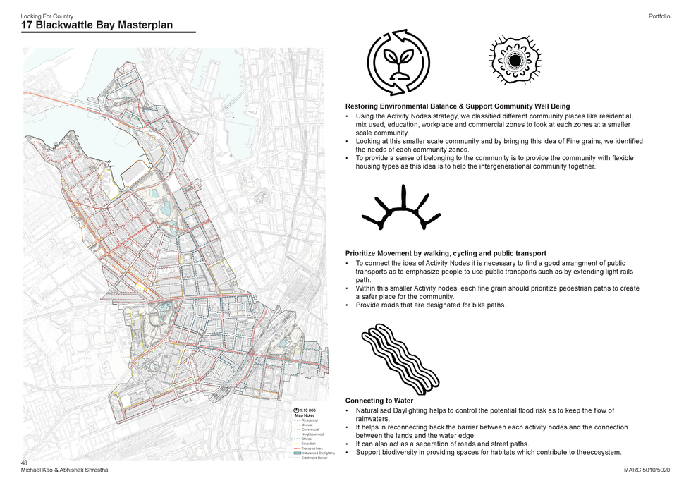 Studio 3_Looking For Country_Kao_Shrestha_MARC 5020_Page_49