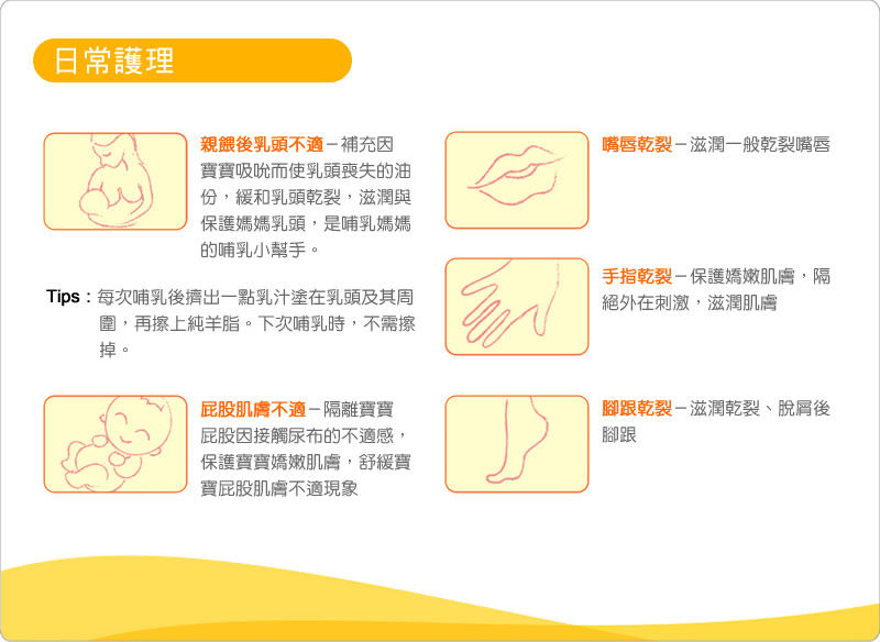 縮圖：Medela 純羊脂 PureLan 7g羊脂膏 