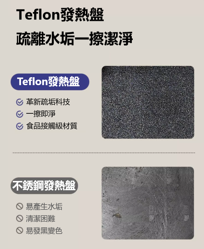 縮圖：小白熊 - Snow Bear 小白熊4合1智能暖奶機 香港行貨 一年保養