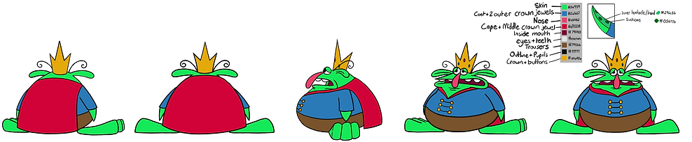 Martin Shiels Character turnaround1 fixe