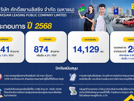 SAK โชว์แกร่งฝ่าความท้าทายปี 68 กำไรสุทธิ 874 ล้านบาท ทะยาน 4.3%