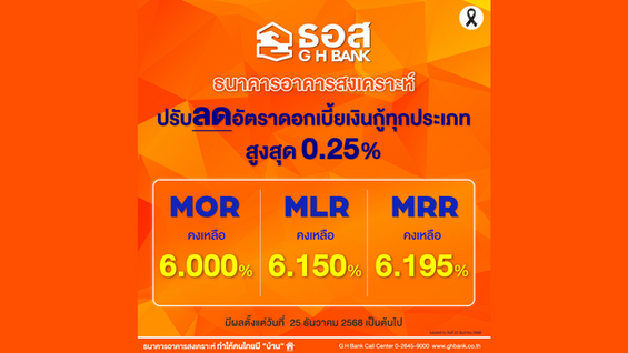 ธอส. ปรับลดอัตราดอกเบี้ยเงินกู้ทุกประเภทสูงสุด 0.25% ต่อปี ช่วยบรรเทาภาระค่าครองชีพ หนุนการฟื้นตัวของภาคอสังหาริมทรัพย์ มีผลตั้งแต่วันที่ 25 ธันวาคม 2568 เป็นต้นไป