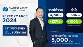 SA ประกาศผลงานปี 67 รายได้รวม 4,740 ลบ. สูงสุดเป็นประวัติการณ์ผลกำไรรวม 386.32 ล้านบาท โตเพิ่มขึ้น 100%