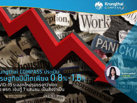 Krungthai COMPASS ประเมิน COVID-19 ระลอกใหม่รุนแรงกว่าคาด..มอง พรก.เงินกู้ 7 แสนลบ. เป็นสิ่งจำเป็น