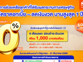 ธอส. ขานรับนโยบายรัฐบาล จัดทำมาตรการช่วยเหลือลูกค้ากลุ่ม SM ลดอัตราดอกเบี้ย – ลดเงินงวด นานสูงสุด 1 ปี ลงทะเบียนเข้าร่วมมาตรการตั้งแต่วันที่ 4 มิถุนายน – 31 ธันวาคม 2568