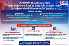 EXIM BANK ออกมาตรการเร่งด่วน ขยายระยะเวลาชำระหนี้ 365 วัน ลดดอกเบี้ย พร้อมให้คำปรึกษา หนุนผู้ส่งออกไทยรับมือสถานการณ์ตะวันออกกลาง