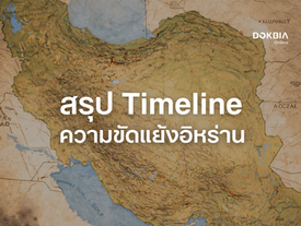 สรุป Timeline ความขัดแย้งสงครามอิหร่าน
