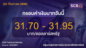 SCB Financial Markets ประเมินค่าเงินบาทวันนี้เคลื่อนไหวในกรอบ 31.70-31.95 บาท/ดอลลาร์